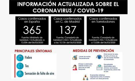 El Ayuntamiento de Torrelodones ha emitido un comunicado este viernes alertando del caso